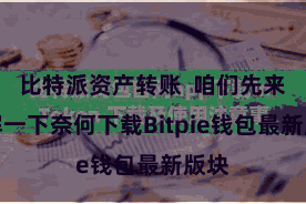 比特派资产转账 咱们先来了解一下奈何下载Bitpie钱包最新版块