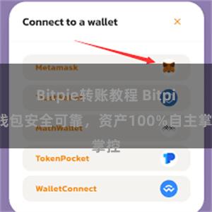 Bitpie转账教程 Bitpie钱包安全可靠，资产100%自主掌控