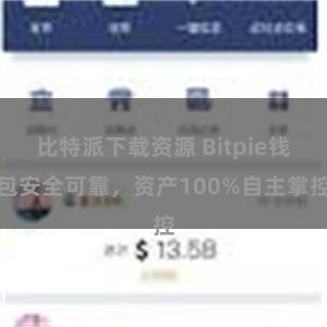 比特派下载资源 Bitpie钱包安全可靠，资产100%自主掌控