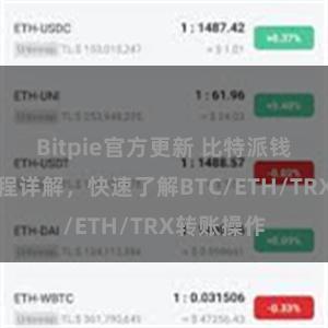 Bitpie官方更新 比特派钱包转账教程详解，快速了解BTC/ETH/TRX转账操作