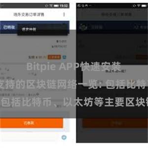 Bitpie APP快速安装 比特派钱包支持的区块链网络一览: 包括比特币、以太坊等主要区块链项目