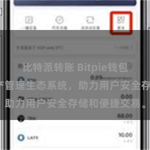 比特派转账 Bitpie钱包：打造数字资产管理生态系统，助力用户安全存储和便捷交易。