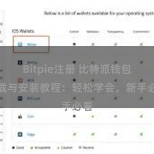 Bitpie注册 比特派钱包下载与安装教程：轻松学会，新手必看