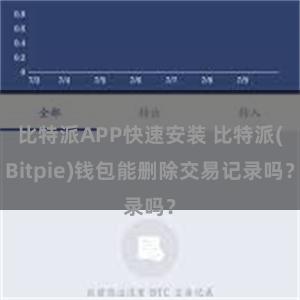 比特派APP快速安装 比特派(Bitpie)钱包能删除交易记录吗？