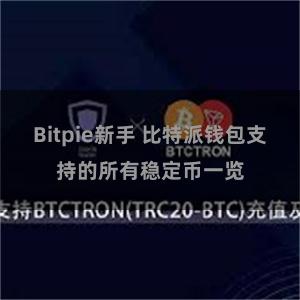 Bitpie新手 比特派钱包支持的所有稳定币一览