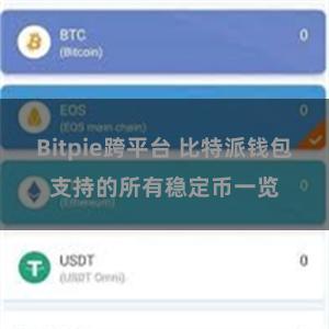 Bitpie跨平台 比特派钱包支持的所有稳定币一览