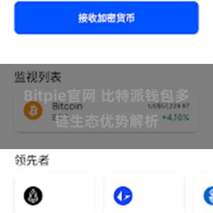 Bitpie官网 比特派钱包多链生态优势解析
