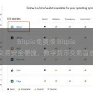 Bitpie免费版 Bitpie交易安全便捷，数字货币交易首选
