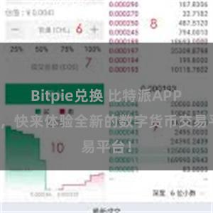 Bitpie兑换 比特派APP下载，快来体验全新的数字货币交易平台！